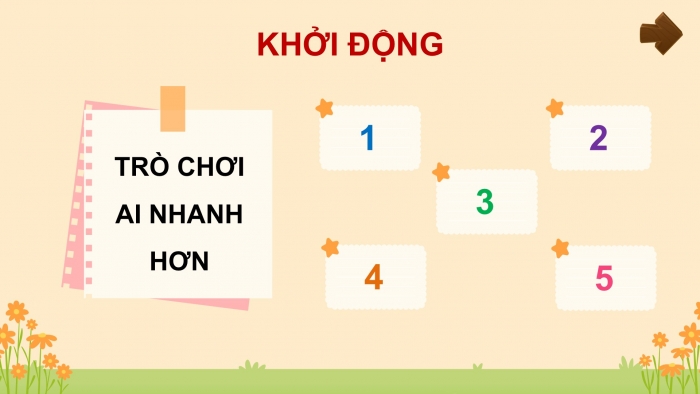 Giáo án điện tử Âm nhạc 5 cánh diều Tiết 10: Ôn tập bài hát Khăn quàng thắp sáng bình minh, Nghe nhạc Những bông hoa, những bài ca