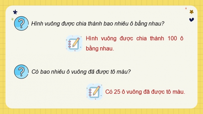 Giáo án điện tử Toán 5 cánh diều Bài 40: Tỉ số phần trăm