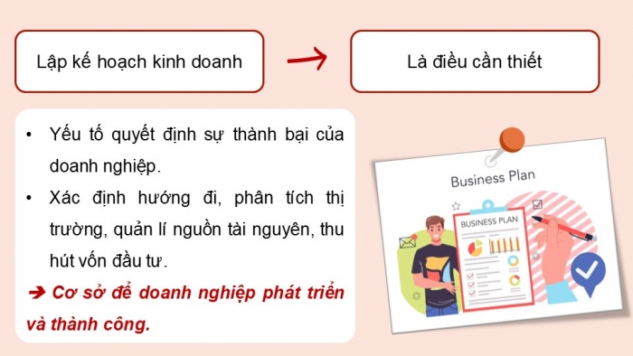 Giáo án điện tử Kinh tế pháp luật 12 cánh diều Bài 5: Lập kế hoạch kinh doanh