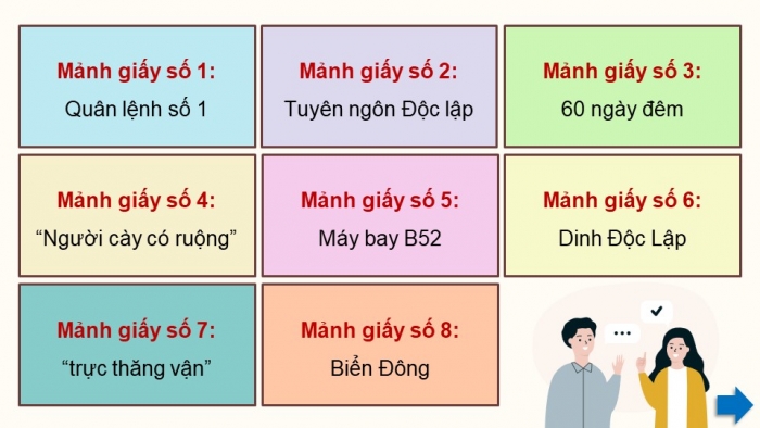 Giáo án điện tử Lịch sử 12 chân trời Thực hành Chương 3