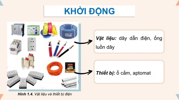 Giáo án điện tử Công nghệ 9 Lắp đặt mạng điện trong nhà Kết nối Bài 4: Vật liệu, thiết bị và dụng cụ dùng cho lắp đặt mạng điện trong nhà