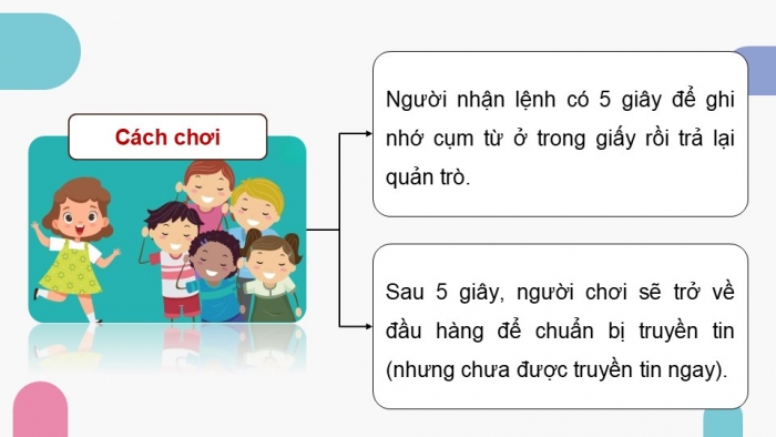 Giáo án điện tử Hoạt động trải nghiệm 9 kết nối Chủ đề 3 Tuần 1