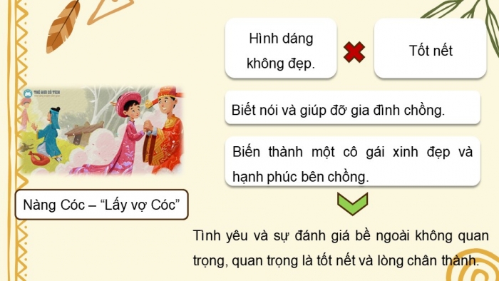 Giáo án điện tử Ngữ văn 9 chân trời Bài 4: Truyện lạ nhà thuyền chài (Lê Thánh Tông)