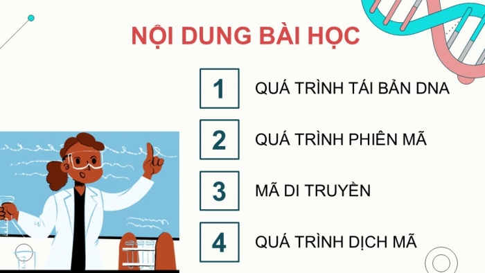 Giáo án điện tử KHTN 9 chân trời - Phân môn Sinh học Bài 39: Quá trình tái bản, phiên mã và dịch mã