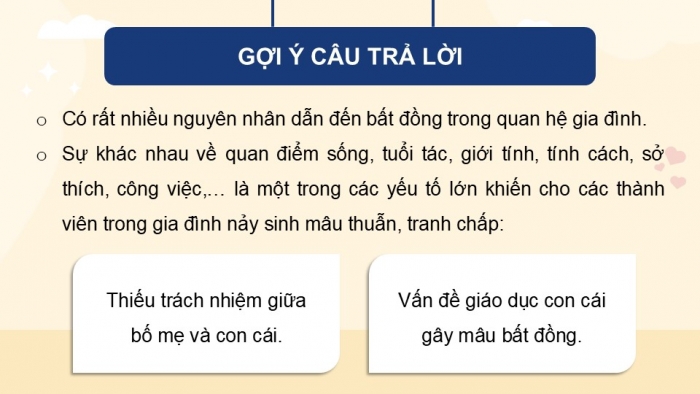 Giáo án điện tử Hoạt động trải nghiệm 9 chân trời bản 2 Chủ đề 4 Tuần 14