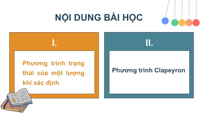 Giáo án điện tử Vật lí 12 kết nối Bài 11: Phương trình trạng thái của khí lí tưởng