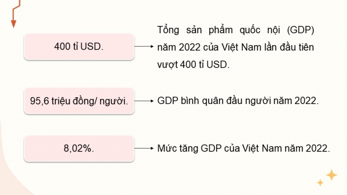 Giáo án điện tử Địa lí 12 cánh diều Bài 9: Chuyển dịch cơ cấu kinh tế