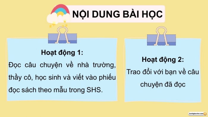 Giáo án điện tử Tiếng Việt 5 kết nối Bài 18: Đọc mở rộng (Tập 1)