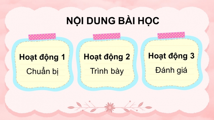 Giáo án điện tử Tiếng Việt 5 kết nối Bài 20: Cuốn sách tôi yêu