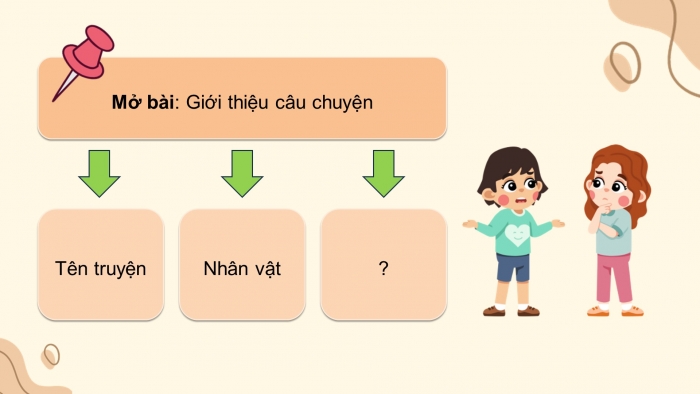 Giáo án điện tử Tiếng Việt 5 chân trời Bài 2: Bài văn kể chuyện sáng tạo