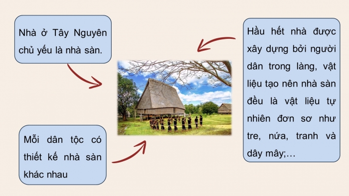 Giáo án điện tử Tiếng Việt 5 chân trời Bài 6: Ngôi nhà chung của buôn làng