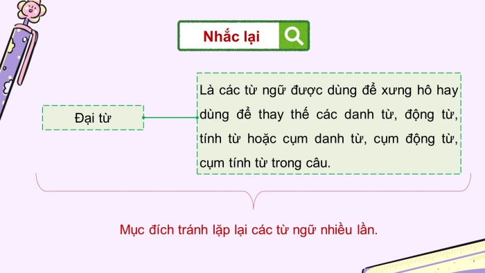 Giáo án điện tử Tiếng Việt 5 chân trời Bài Ôn tập cuối học kì I (Tiết 3)