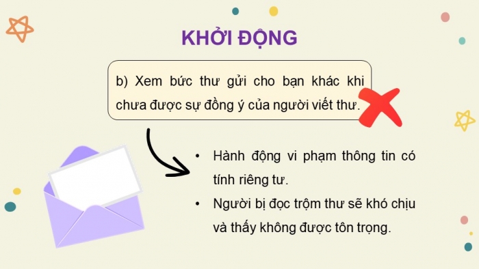 Giáo án điện tử Tin học 5 cánh diều Chủ đề D Bài học: Tôn trọng quyền tác giả khi sử dụng nội dung thông tin