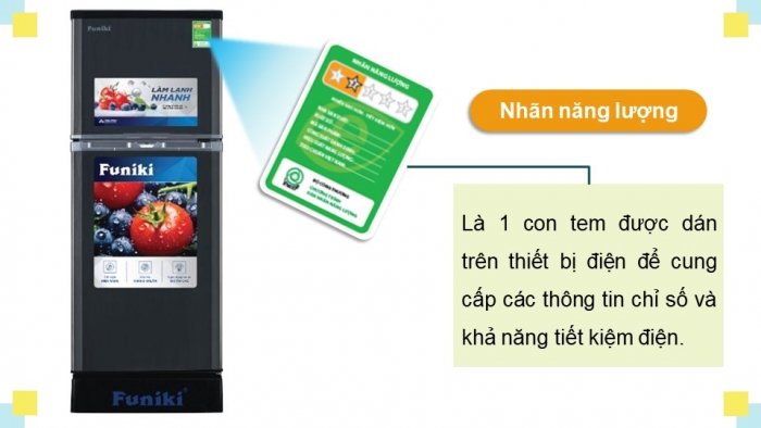 Giáo án điện tử Công nghệ 12 Điện - Điện tử Kết nối Bài 12: Tiết kiệm điện năng