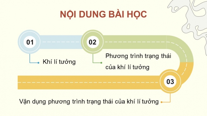 Giáo án điện tử Vật lí 12 chân trời Bài 7: Phương trình trạng thái của khí lí tưởng