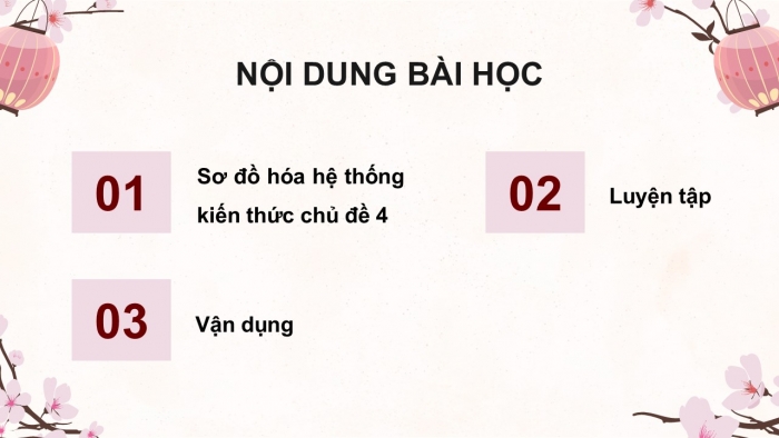 Giáo án điện tử Công nghệ 12 Lâm nghiệp Thủy sản Cánh diều Bài Ôn tập chủ đề 4