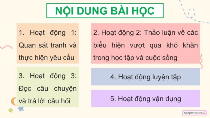 Giáo án điện tử Đạo đức 5 chân trời Bài 4: Em nhận biết khó khăn trong học tập và cuộc sống