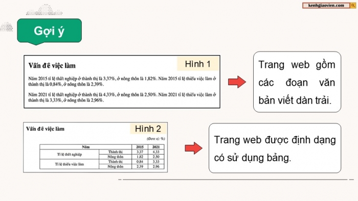 Giáo án điện tử Khoa học máy tính 12 chân trời Bài F3: Tạo bảng và khung trong trang web HTML