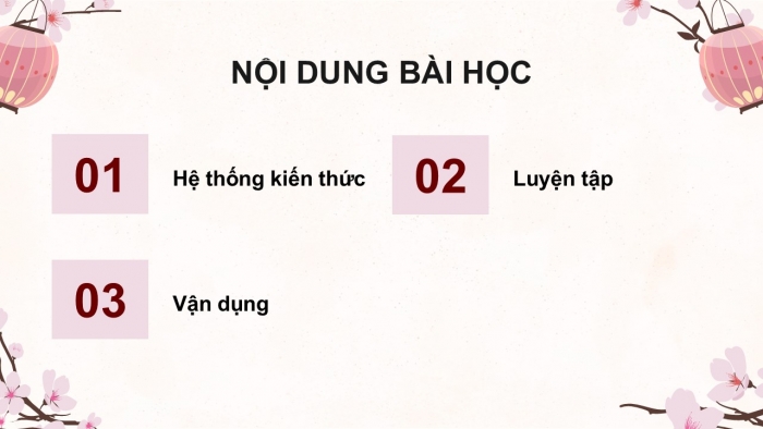 Giáo án điện tử Công nghệ 12 Lâm nghiệp - Thủy sản Kết nối Bài ôn tập chương IV