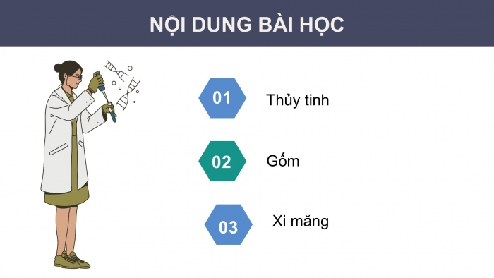 Giáo án điện tử chuyên đề Hoá học 12 kết nối Bài 5: Công nghiệp silicate