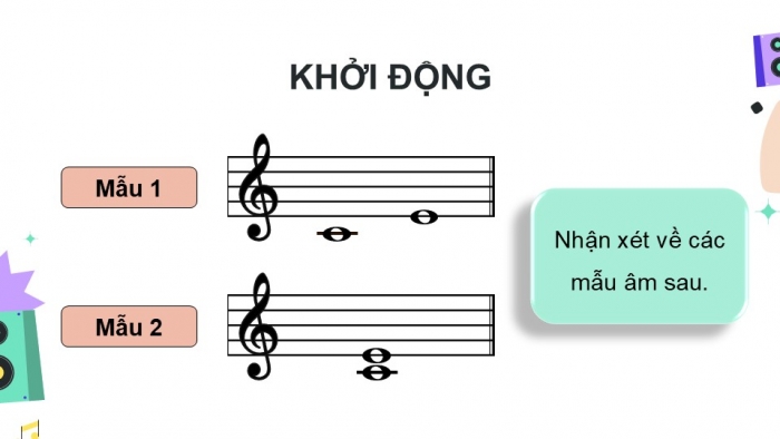 Giáo án điện tử Âm nhạc 9 chân trời Bài 7: Lí thuyết âm nhạc Sơ lược về quãng, Đọc nhạc Bài đọc nhạc số 3