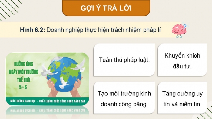 Giáo án điện tử Kinh tế pháp luật 12 chân trời Bài 6: Trách nhiệm xã hội của doanh nghiệp