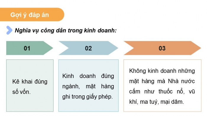 Giáo án điện tử Kinh tế pháp luật 12 chân trời Bài 8: Quyền và nghĩa vụ của công dân về kinh doanh và nộp thuế