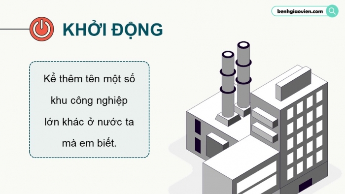 Giáo án điện tử Địa lí 12 cánh diều Bài 14: Một số hình thức tổ chức lãnh thổ công nghiệp