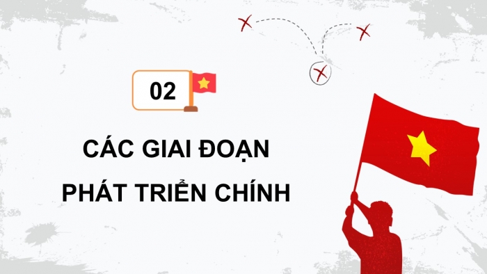 Giáo án điện tử Lịch sử 12 cánh diều Bài 8: Cuộc kháng chiến chống Mỹ, cứu nước (1954 - 1975) (P2)