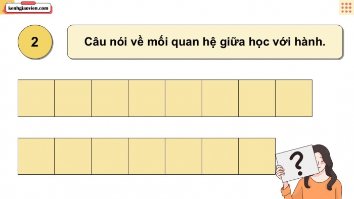 Giáo án điện tử Mĩ thuật 9 cánh diều Bài 7: Thiết kế khẩu hiệu, biểu ngữ