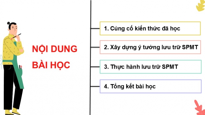 Giáo án điện tử Mĩ thuật 9 cánh diều Hoạt động cuối học kì I: Thực hành lưu trữ sản phẩm