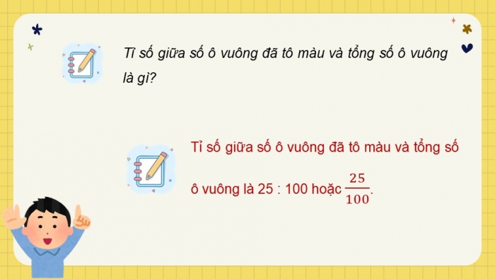 Giáo án điện tử Toán 5 cánh diều Bài 40: Tỉ số phần trăm