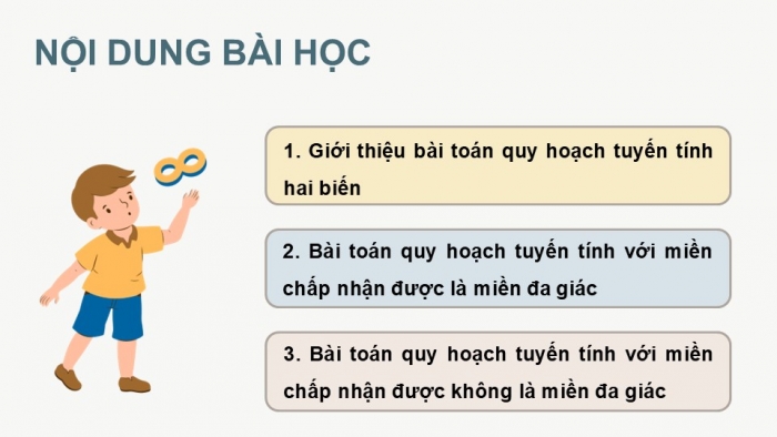 Giáo án điện tử chuyên đề Toán 12 kết nối Bài 3: Vận dụng hệ bất phương trình bậc nhất hai ẩn để giải quyết một số bài toán quy hoạch tuyến tính