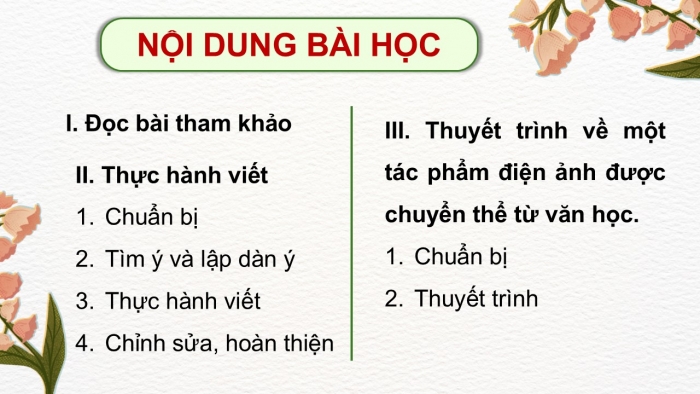 Giáo án điện tử chuyên đề Ngữ văn 12 kết nối CĐ 2 Phần 2: Viết bài phân tích, giới thiệu và thuyết trình về một tác phẩm nghệ thuật được chuyển thể từ văn học