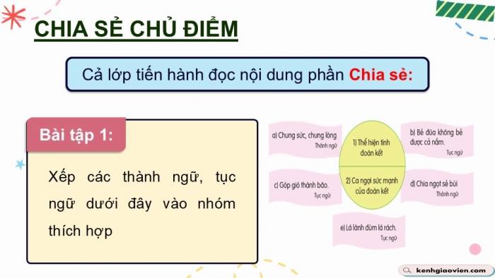 Giáo án điện tử Tiếng Việt 5 cánh diều Bài 7: Hội nghị Diên Hồng