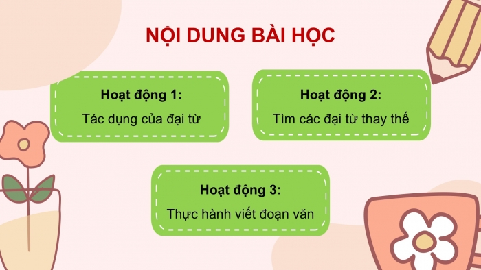 Giáo án điện tử Tiếng Việt 5 cánh diều Bài 8: Luyện tập về đại từ (Tiếp theo)