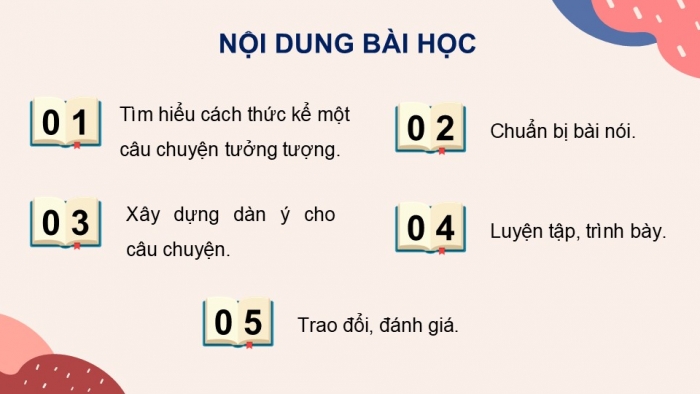 Giáo án điện tử Ngữ văn 9 chân trời Bài 4: Kể một câu chuyện tưởng tượng