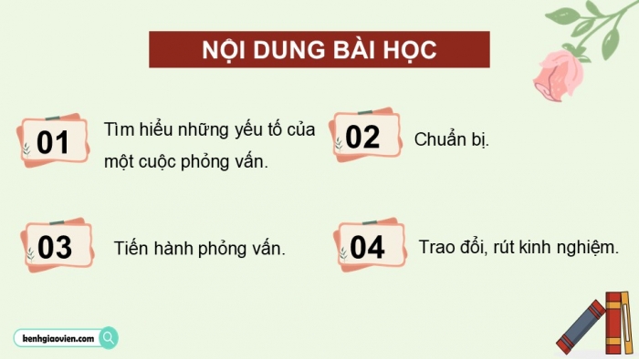 Giáo án điện tử Ngữ văn 9 chân trời Bài 5: Thực hiện cuộc phỏng vấn