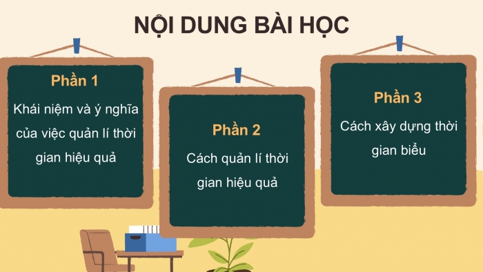 Giáo án điện tử Công dân 9 chân trời Bài 6: Quản lí thời gian hiệu quả