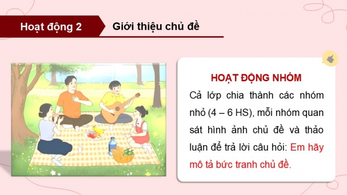 Giáo án điện tử Hoạt động trải nghiệm 9 chân trời bản 2 Chủ đề 4 Tuần 13