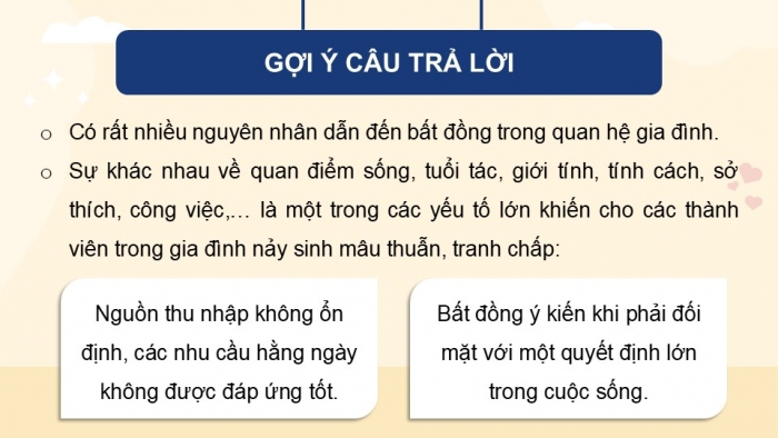 Giáo án điện tử Hoạt động trải nghiệm 9 chân trời bản 2 Chủ đề 4 Tuần 14