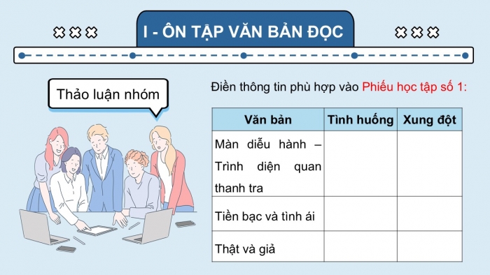 Giáo án điện tử Ngữ văn 12 chân trời Bài 5: Ôn tập