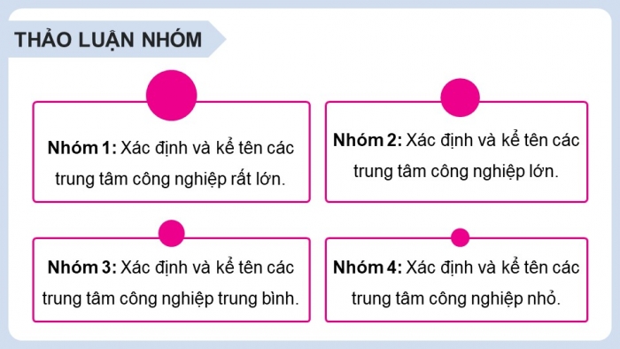 Giáo án điện tử Địa lí 9 chân trời Bài 7: Thực hành Xác định các trung tâm công nghiệp chính ở nước ta