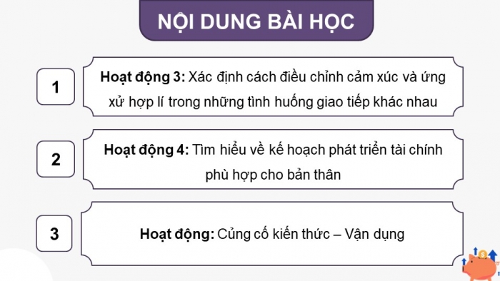 Giáo án điện tử Hoạt động trải nghiệm 12 kết nối Chủ đề 3 Tuần 2