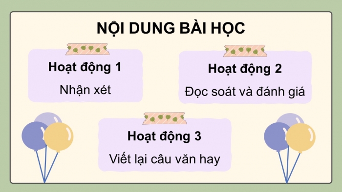 Giáo án điện tử Tiếng Việt 5 kết nối Bài 20: Đánh giá, chỉnh sửa đoạn văn giới thiệu nhân vật trong một cuốn sách