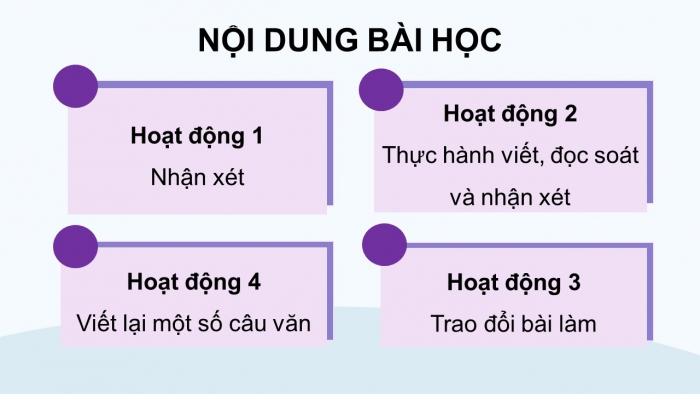 Giáo án điện tử Tiếng Việt 5 kết nối Bài 24: Đánh giá, chỉnh sửa đoạn văn thể hiện tình cảm, cảm xúc về một câu chuyện