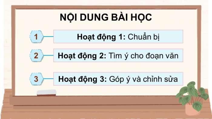 Giáo án điện tử Tiếng Việt 5 kết nối Bài 26: Tìm ý cho đoạn văn thể hiện tình cảm, cảm xúc về một bài thơ