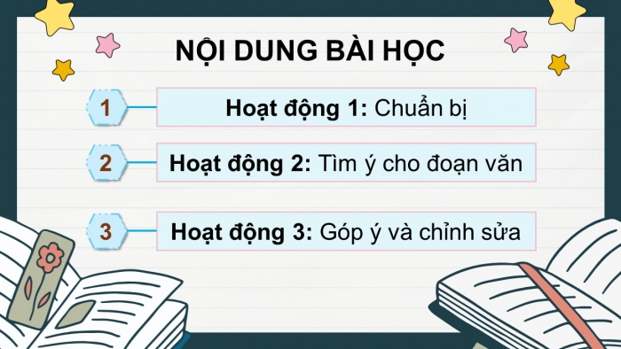 Giáo án điện tử Tiếng Việt 5 kết nối Bài 30: Tìm ý cho đoạn văn giới thiệu nhân vật trong một bộ phim hoạt hình