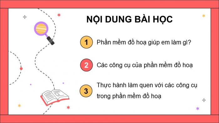 Giáo án điện tử Tin học 5 kết nối Bài 8A: Làm quen với phần mềm đồ họa