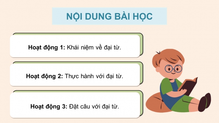 Giáo án điện tử Tiếng Việt 5 chân trời Bài 1: Đại từ